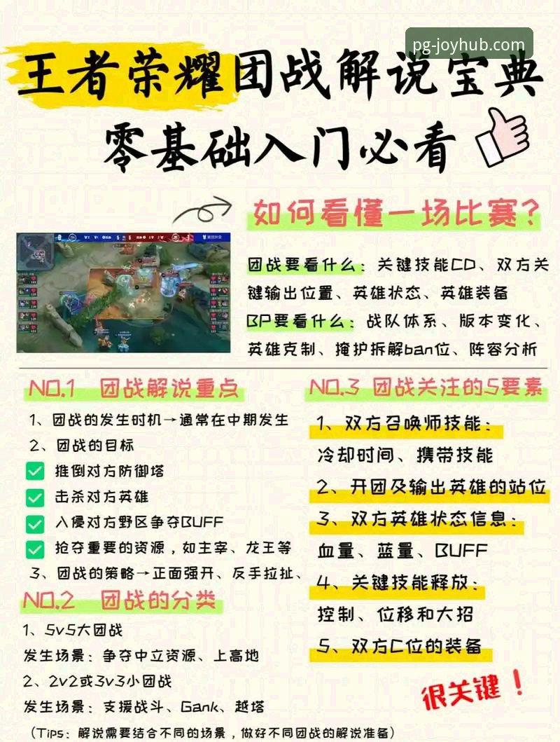 PG游戏可靠吗怎么样 新手实战经验:PG游戏可靠吗怎么样?从入门到上手的完整使用心得