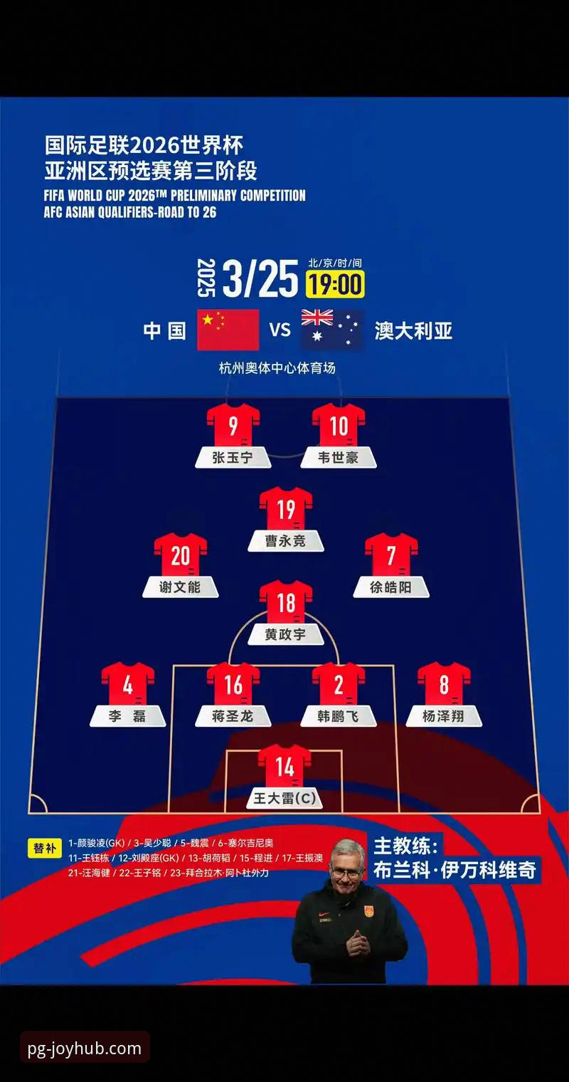 世界杯排名风云 vs PG电子游戏：哪支球队的起伏更让人心跳加速？